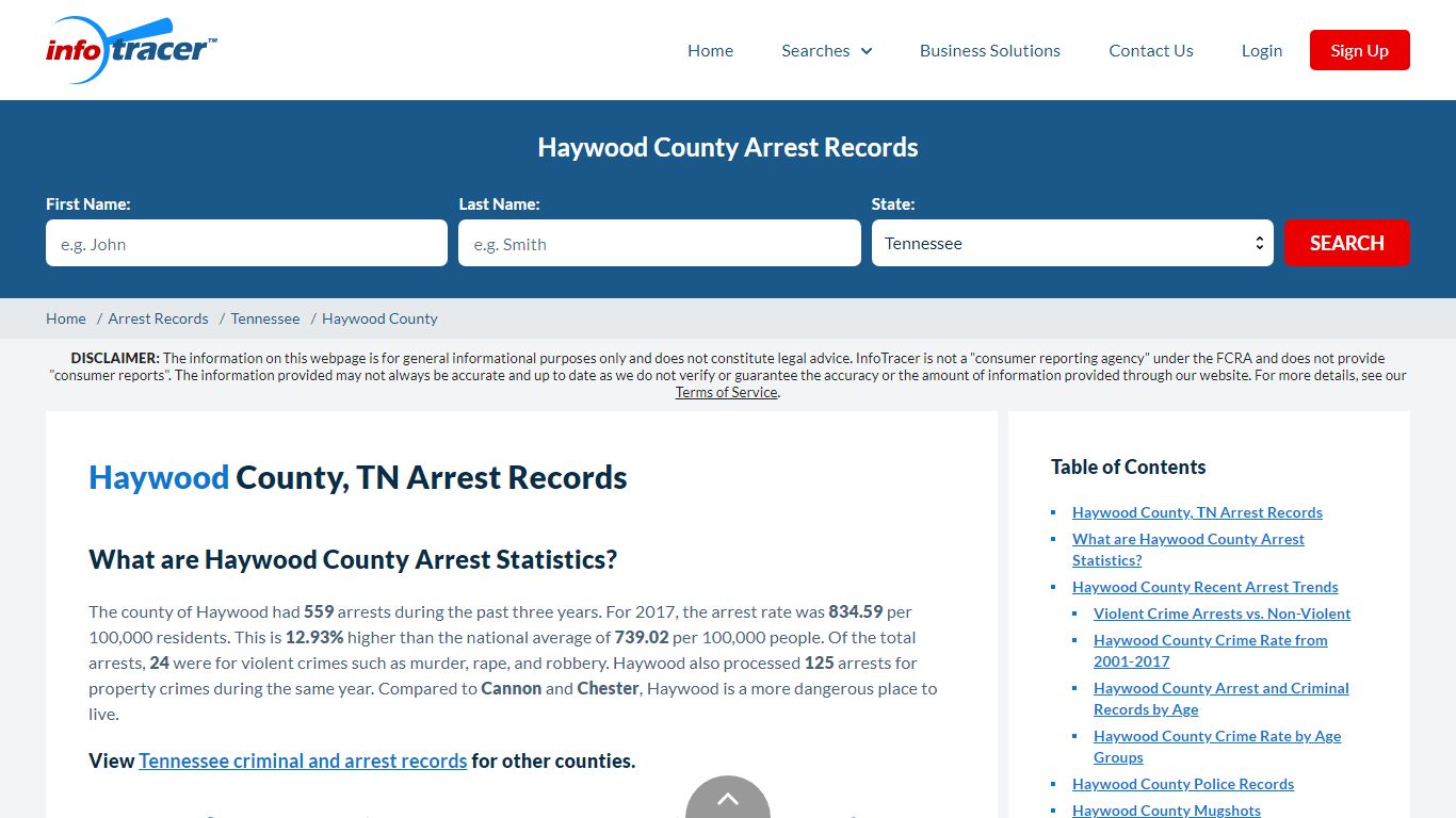 Haywood County, TN Arrests, Mugshots & Jail Records - InfoTracer